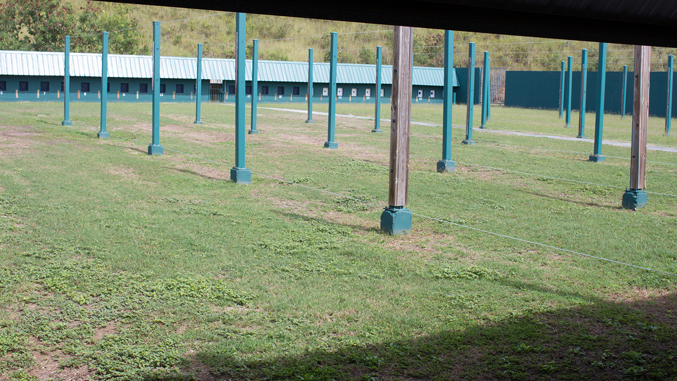 poligono-de-armas-cortas-y-rifle